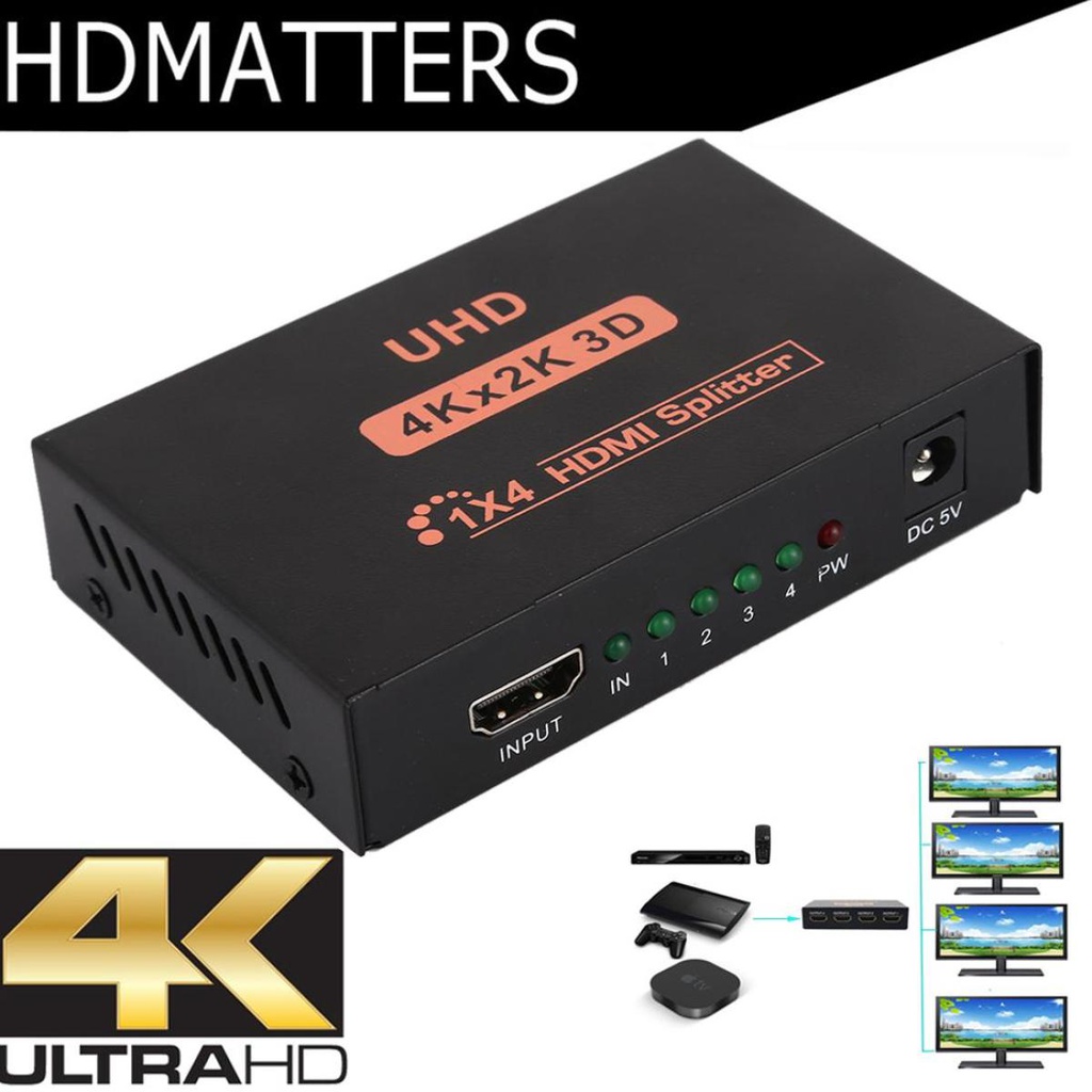 HDMI Splitter 1 X 4