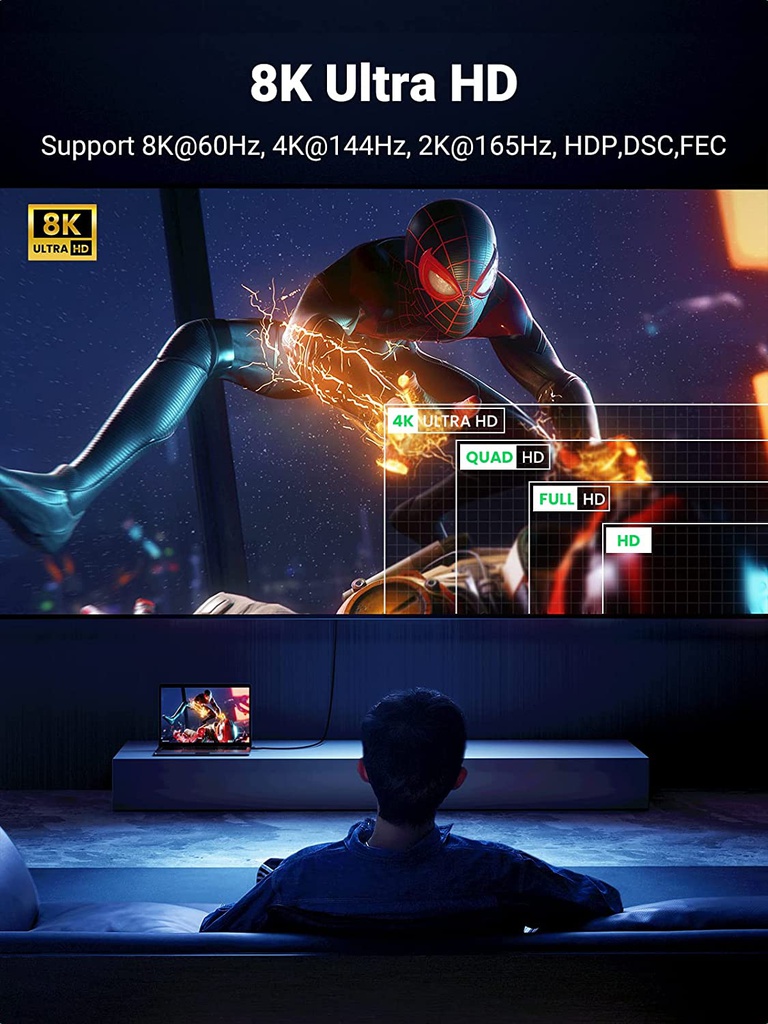 Display Port Male to Male Cable- 1.5M