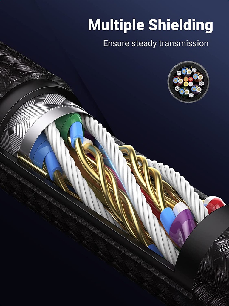 Display Port Male to Male Cable- 1.5M