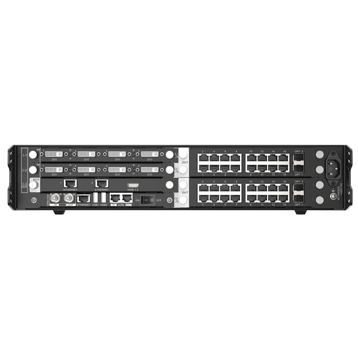 Video processor- H2