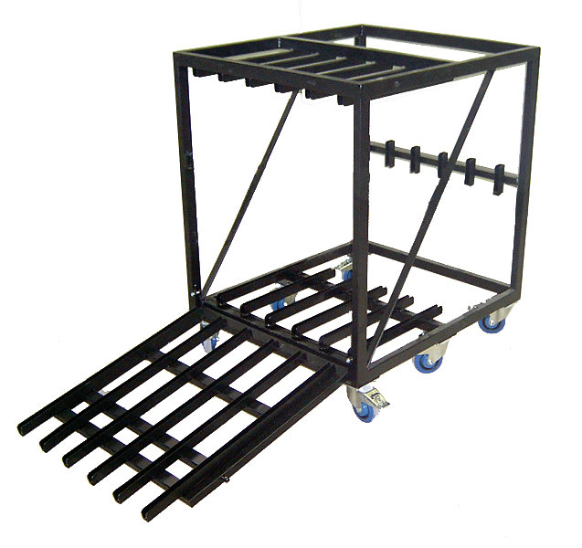 Base Plates Trolley
