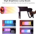 CO2 GUN