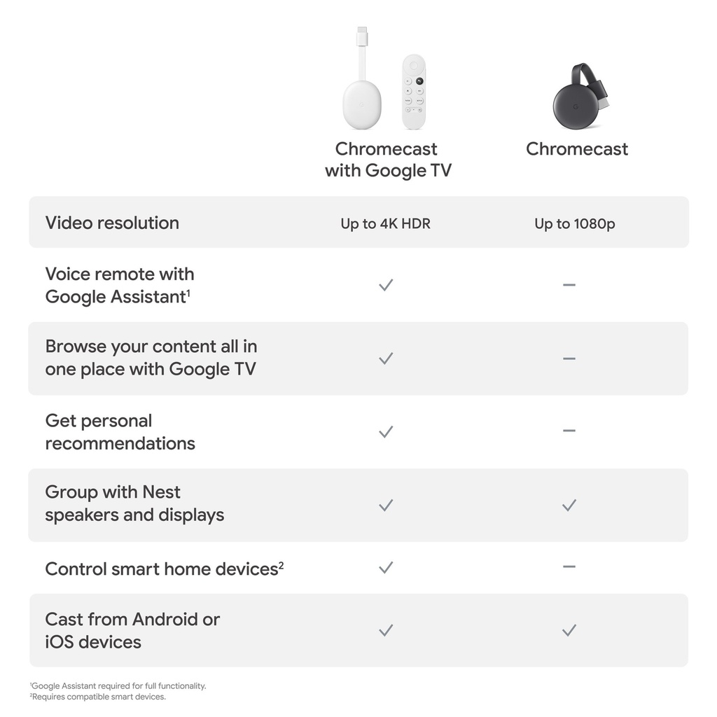 Google-chrome-4K