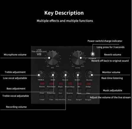 V8 Sound Card