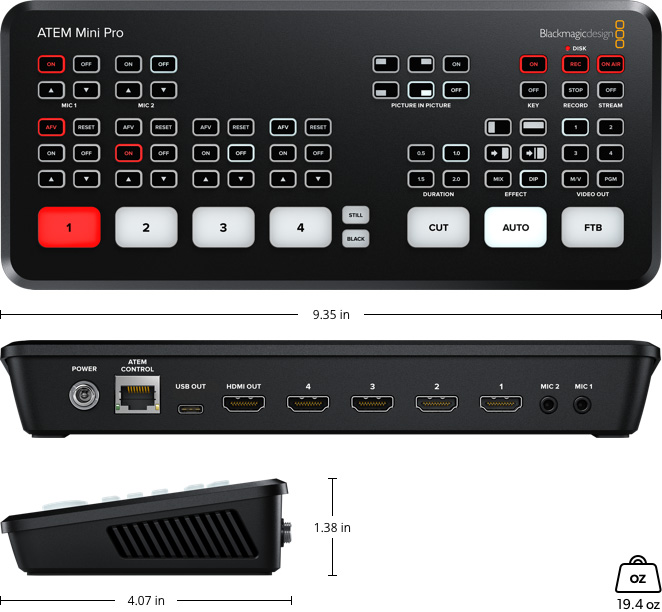 ATEM Mini Pro