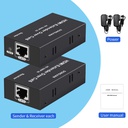 Hdmi Extender