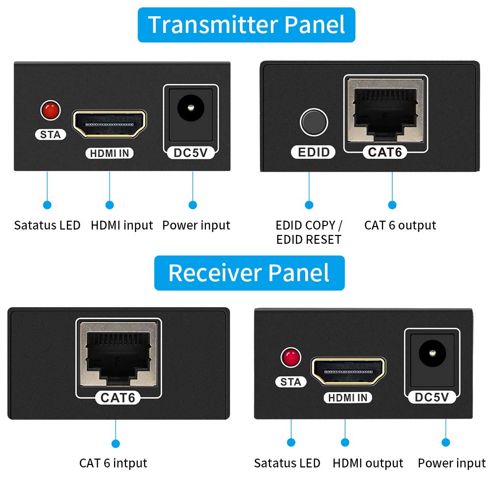 Hdmi Extender