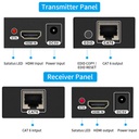 Hdmi Extender