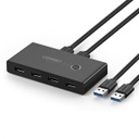 UGREEN USB 2 in 4 out USB 3.0 switch box